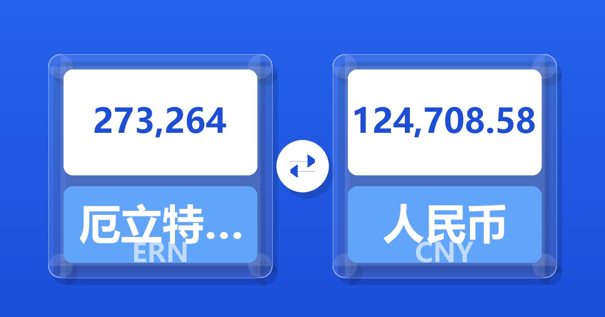 273,264厄立特里亚纳克法兑人民币