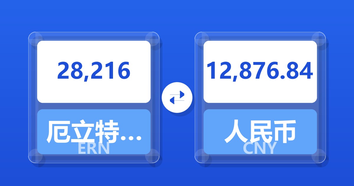 28,216厄立特里亚纳克法兑人民币