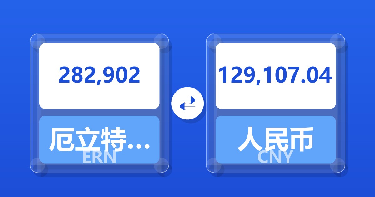 282,902厄立特里亚纳克法兑人民币