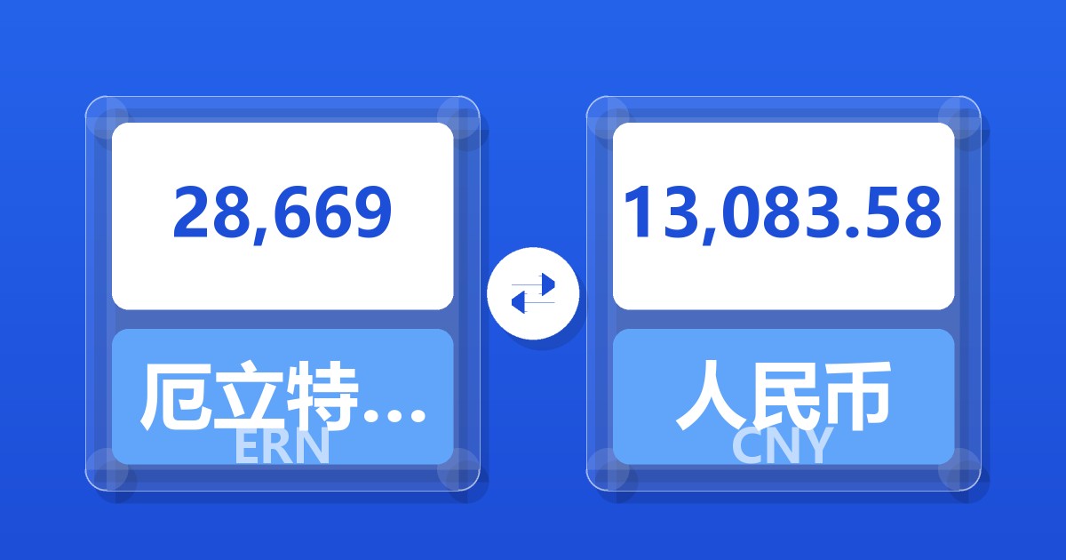 28,669厄立特里亚纳克法兑人民币