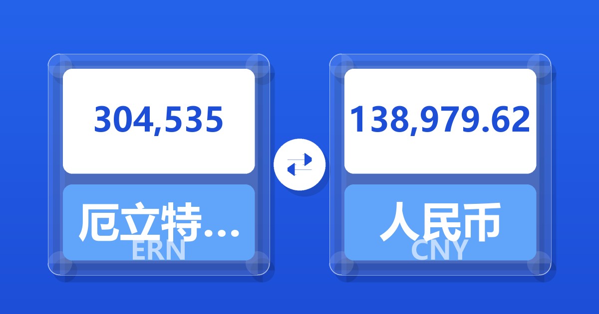 304,535厄立特里亚纳克法兑人民币