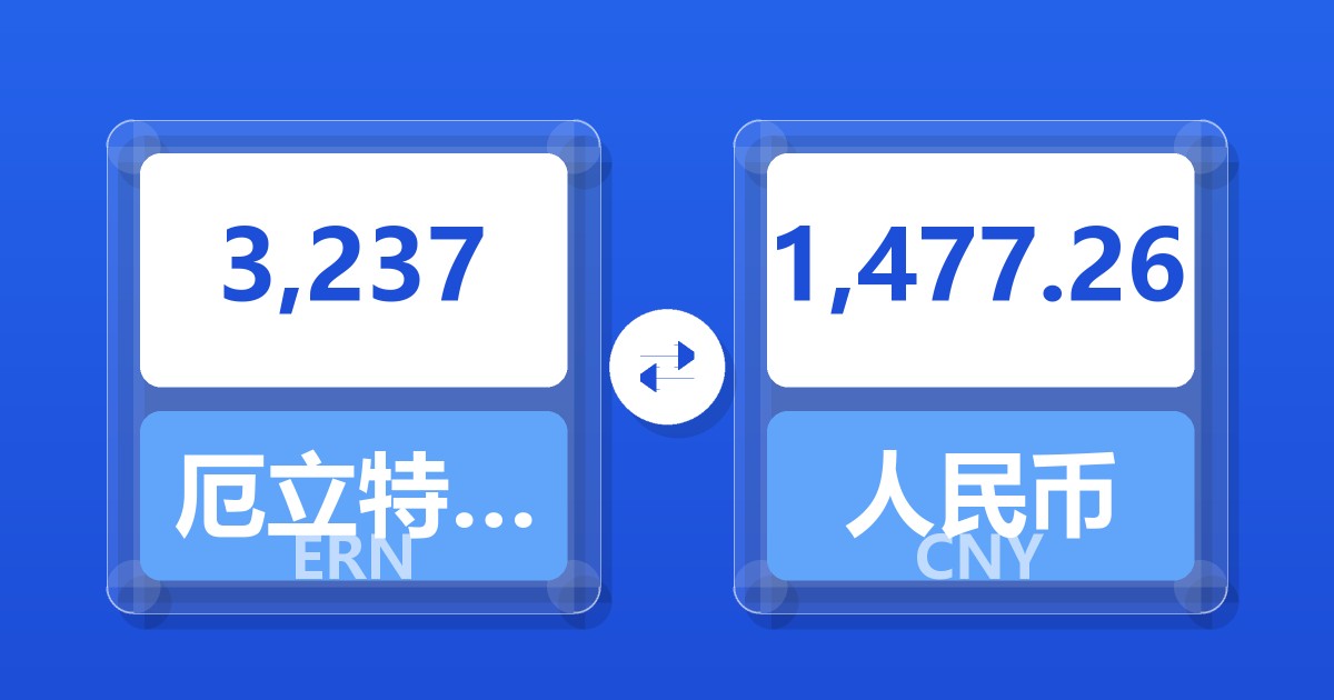 3,237厄立特里亚纳克法兑人民币
