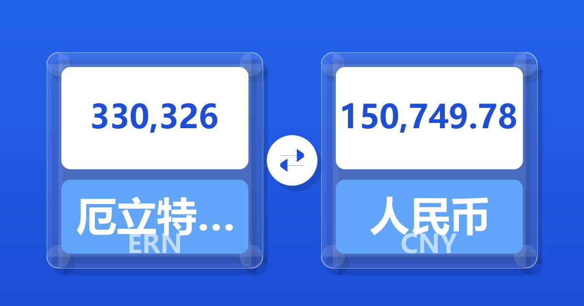 330,326厄立特里亚纳克法兑人民币