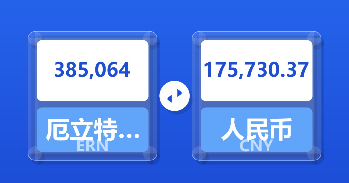 385,064厄立特里亚纳克法兑人民币