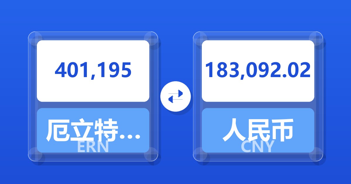 401,195厄立特里亚纳克法兑人民币