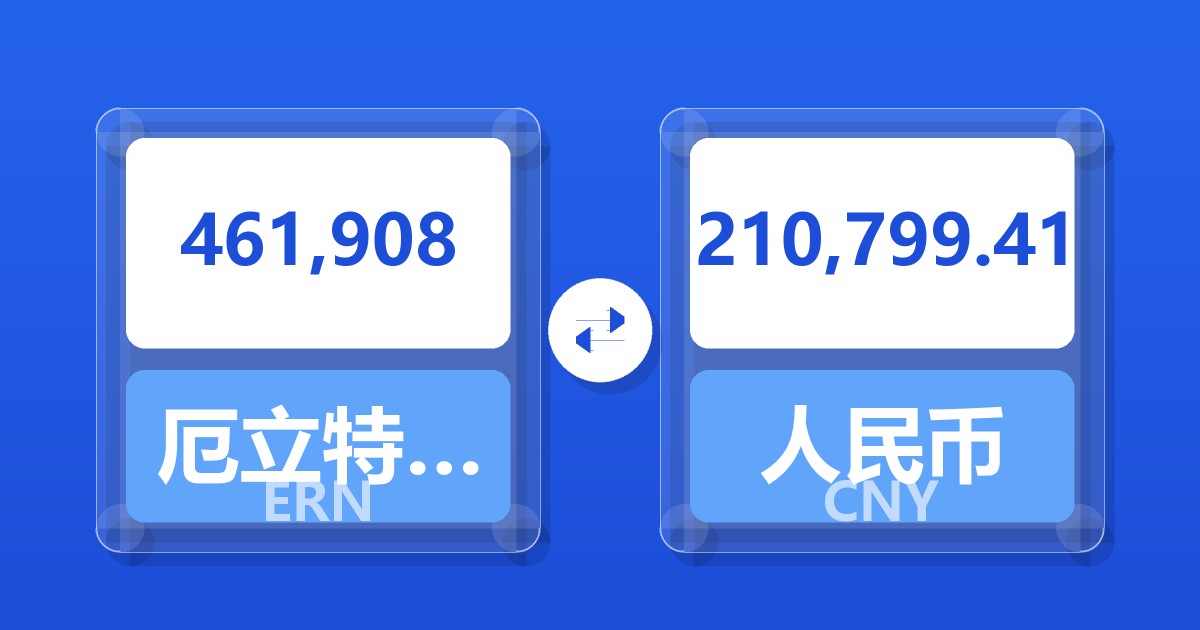 461,908厄立特里亚纳克法兑人民币