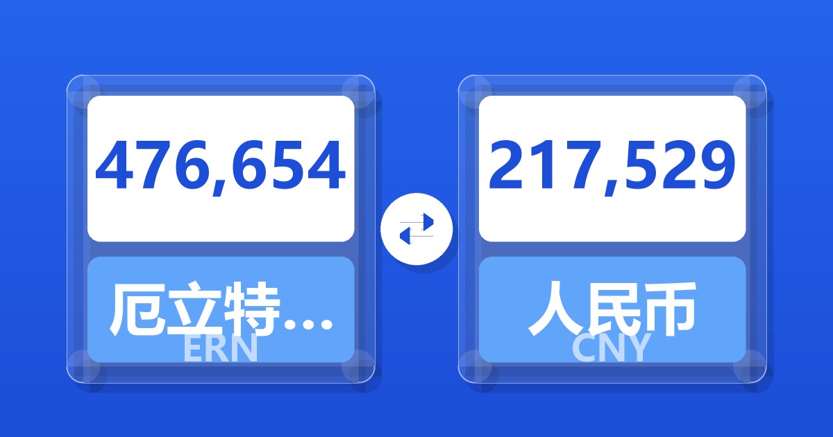 476,654厄立特里亚纳克法兑人民币