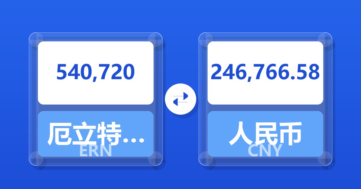 540,720厄立特里亚纳克法兑人民币