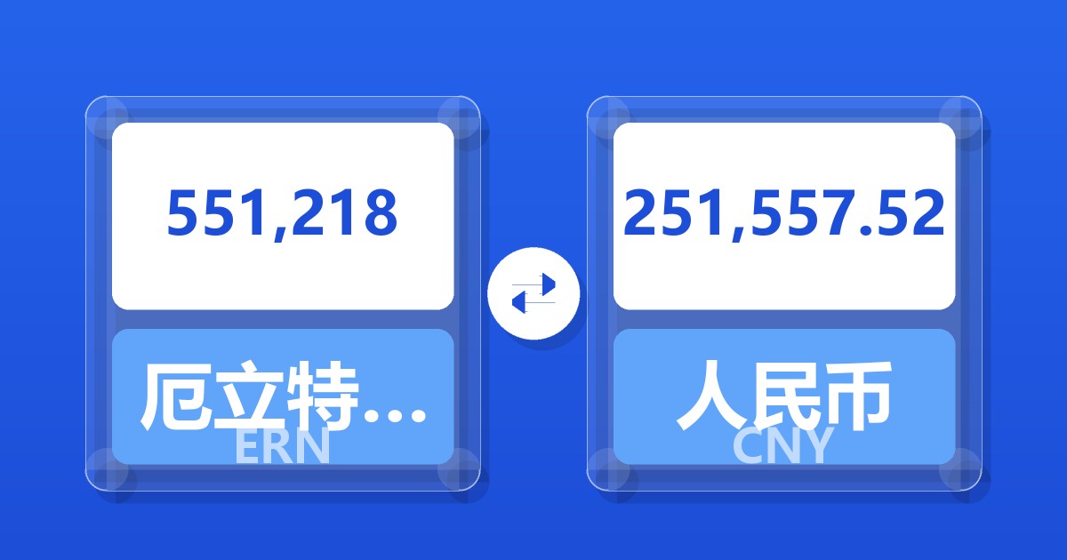 551,218厄立特里亚纳克法兑人民币