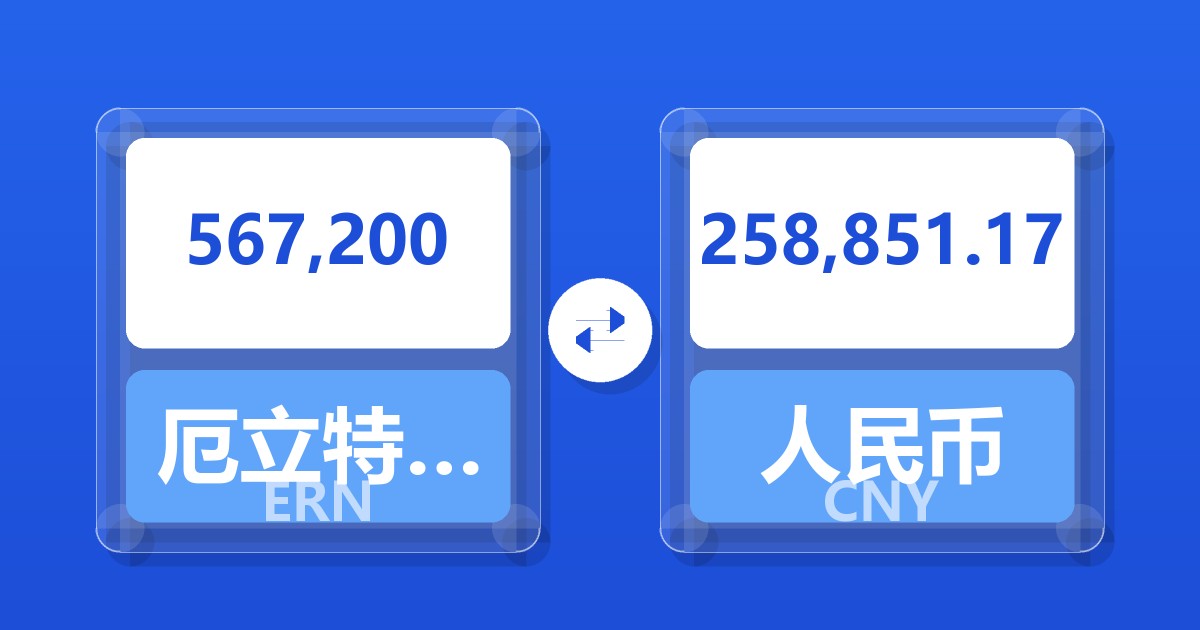 567,200厄立特里亚纳克法兑人民币