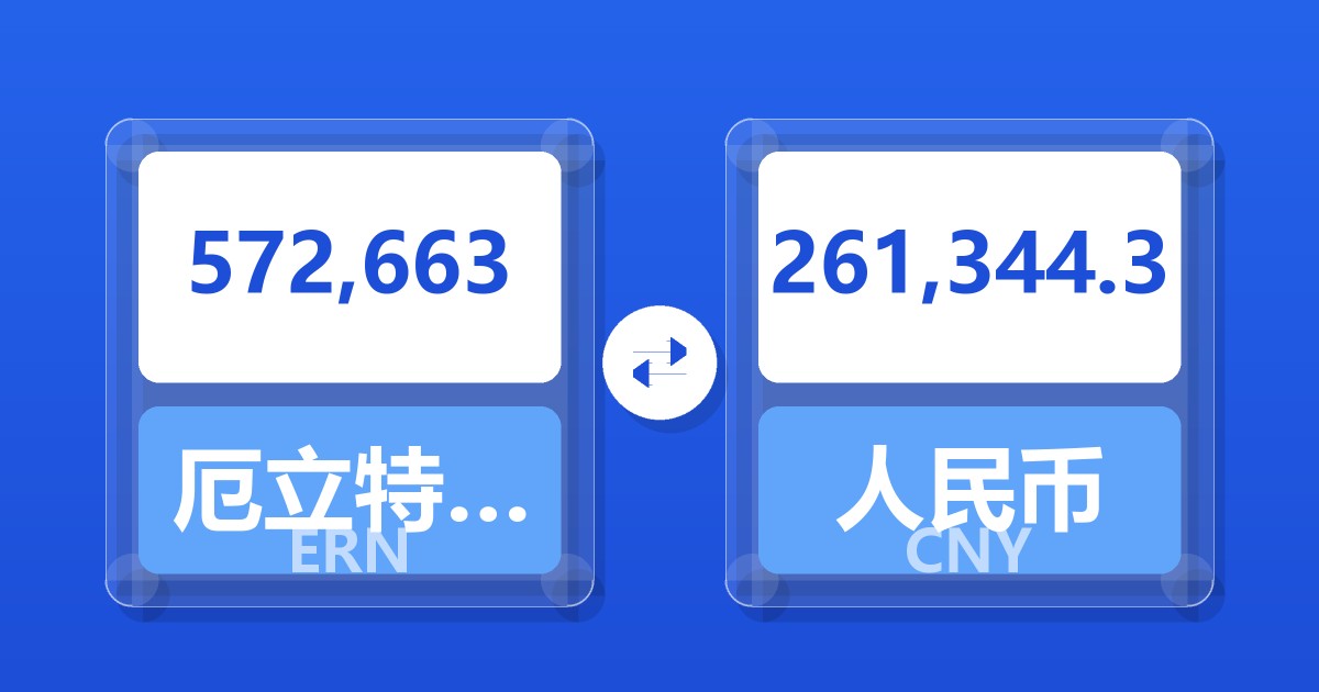 572,663厄立特里亚纳克法兑人民币