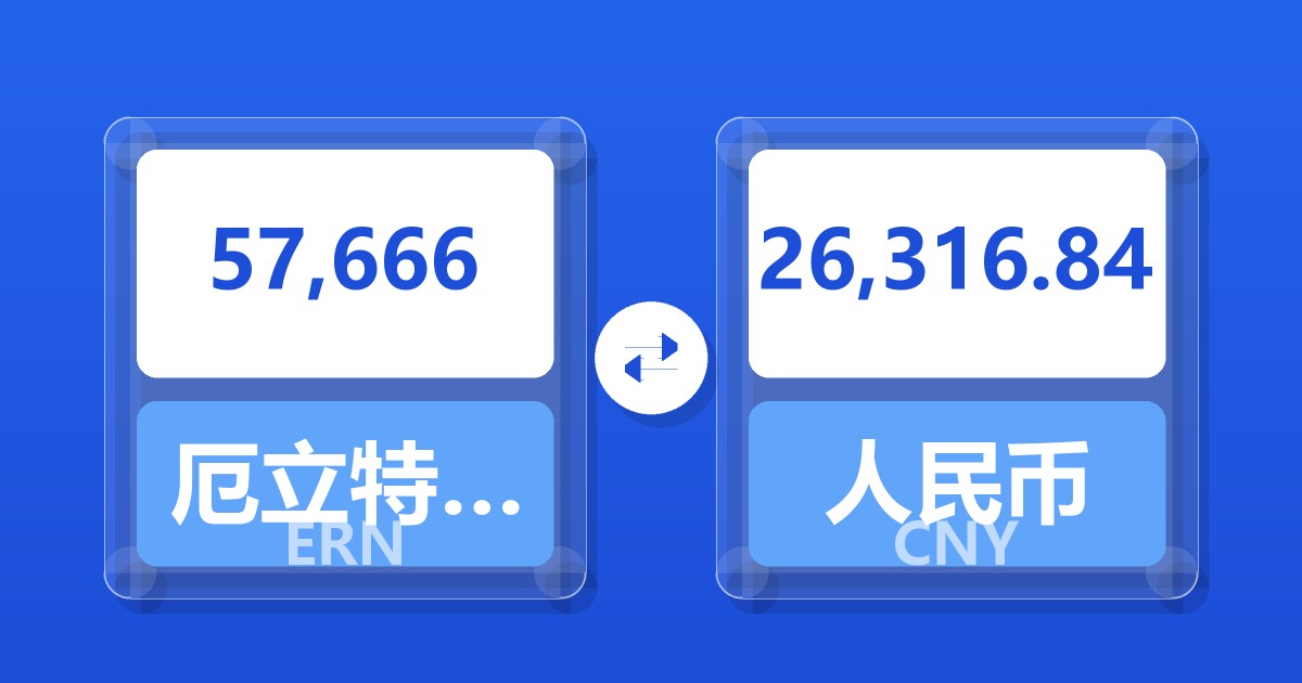 57,666厄立特里亚纳克法兑人民币