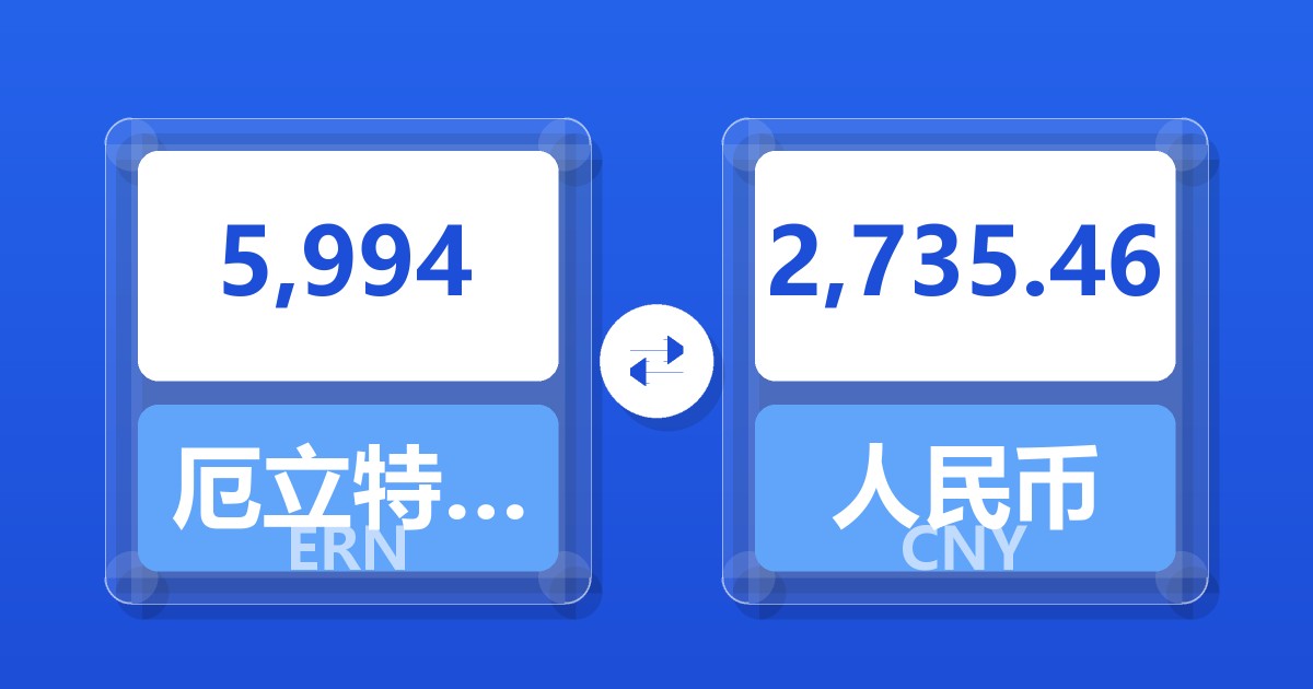 5,994厄立特里亚纳克法兑人民币