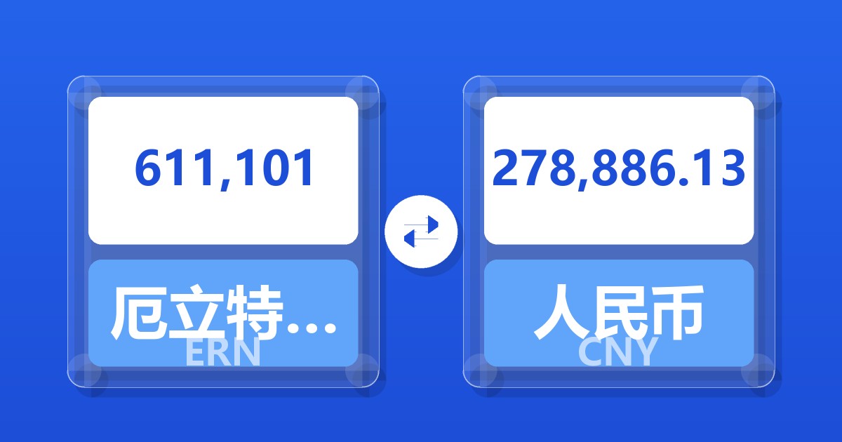 611,101厄立特里亚纳克法兑人民币