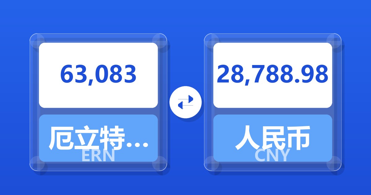 63,083厄立特里亚纳克法兑人民币
