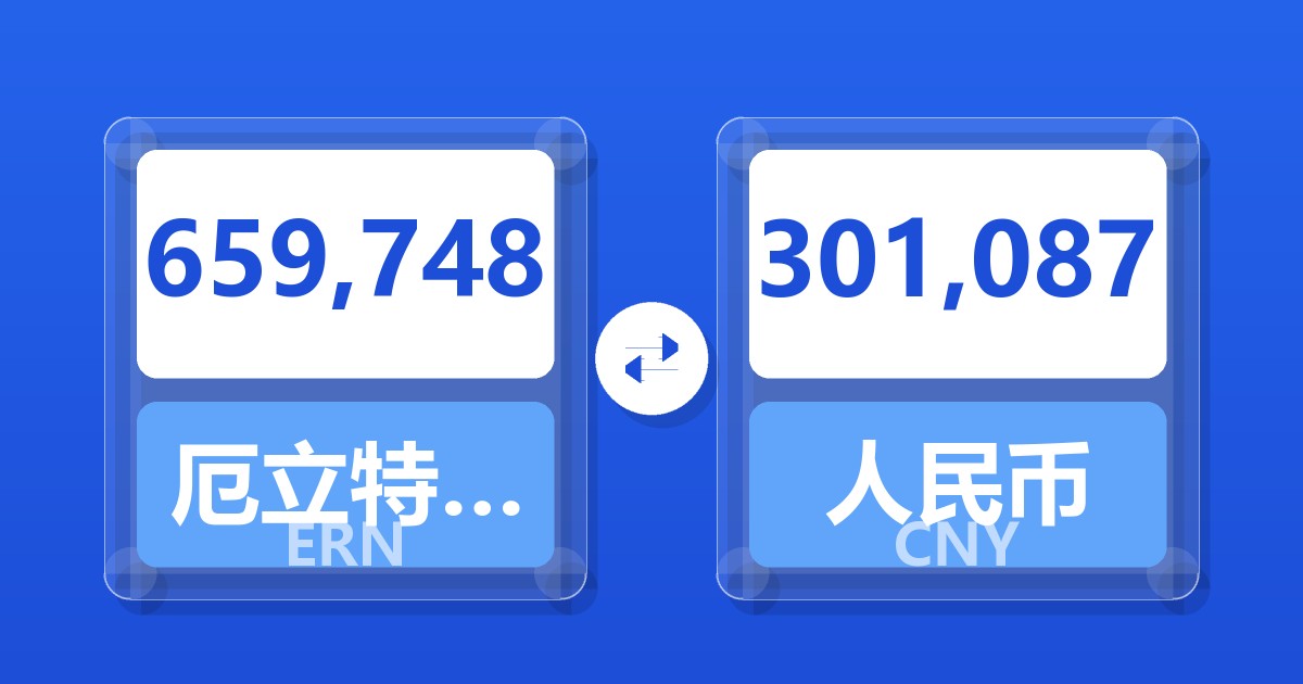 659,748厄立特里亚纳克法兑人民币