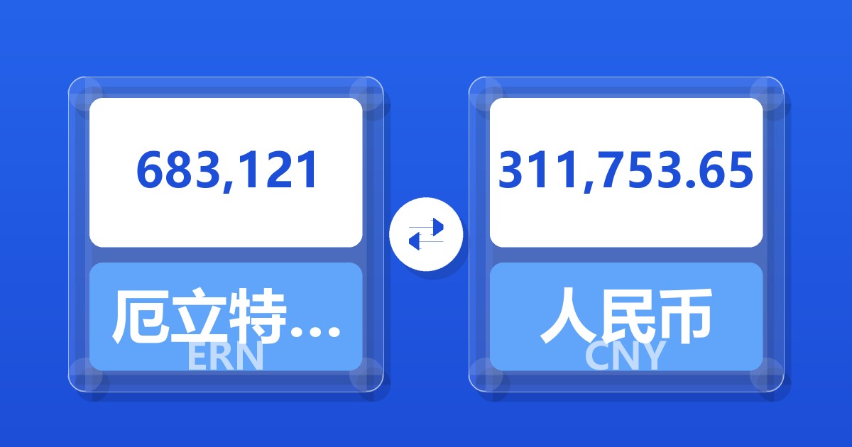 683,121厄立特里亚纳克法兑人民币