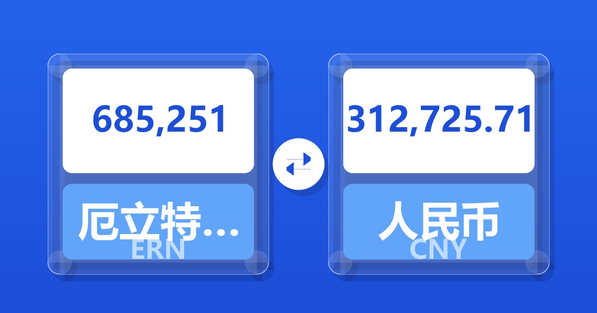 685,251厄立特里亚纳克法兑人民币