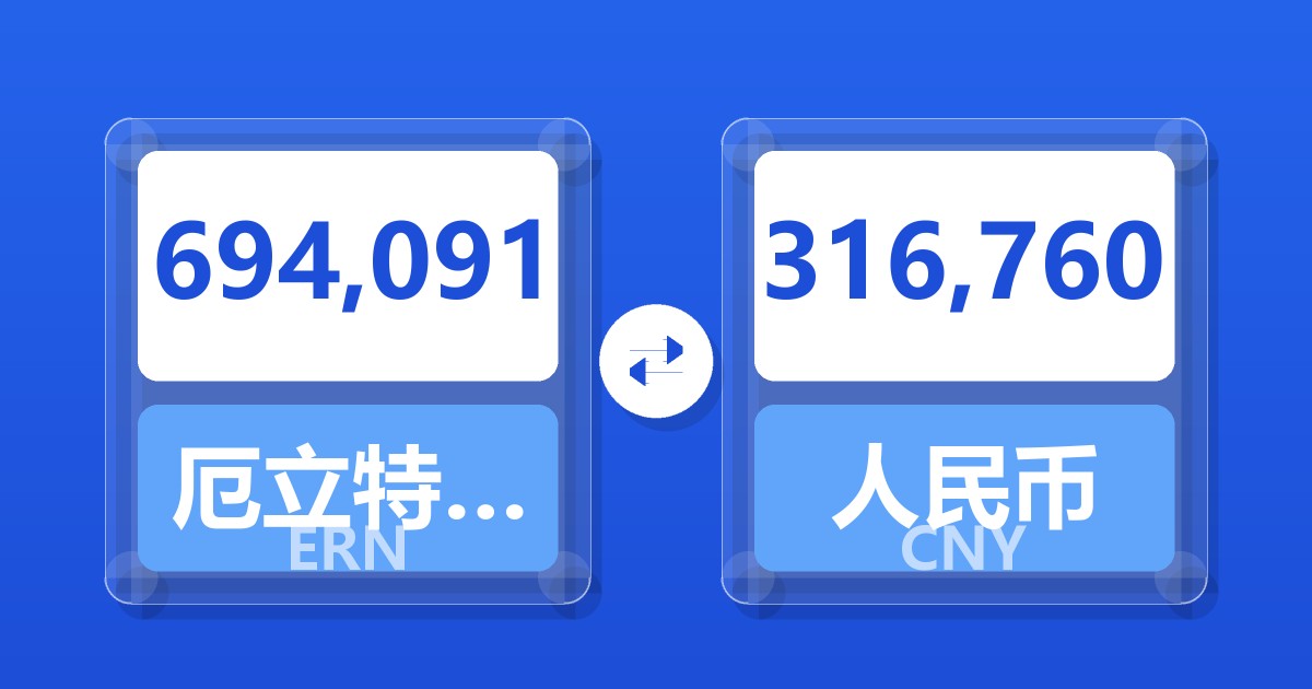694,091厄立特里亚纳克法兑人民币