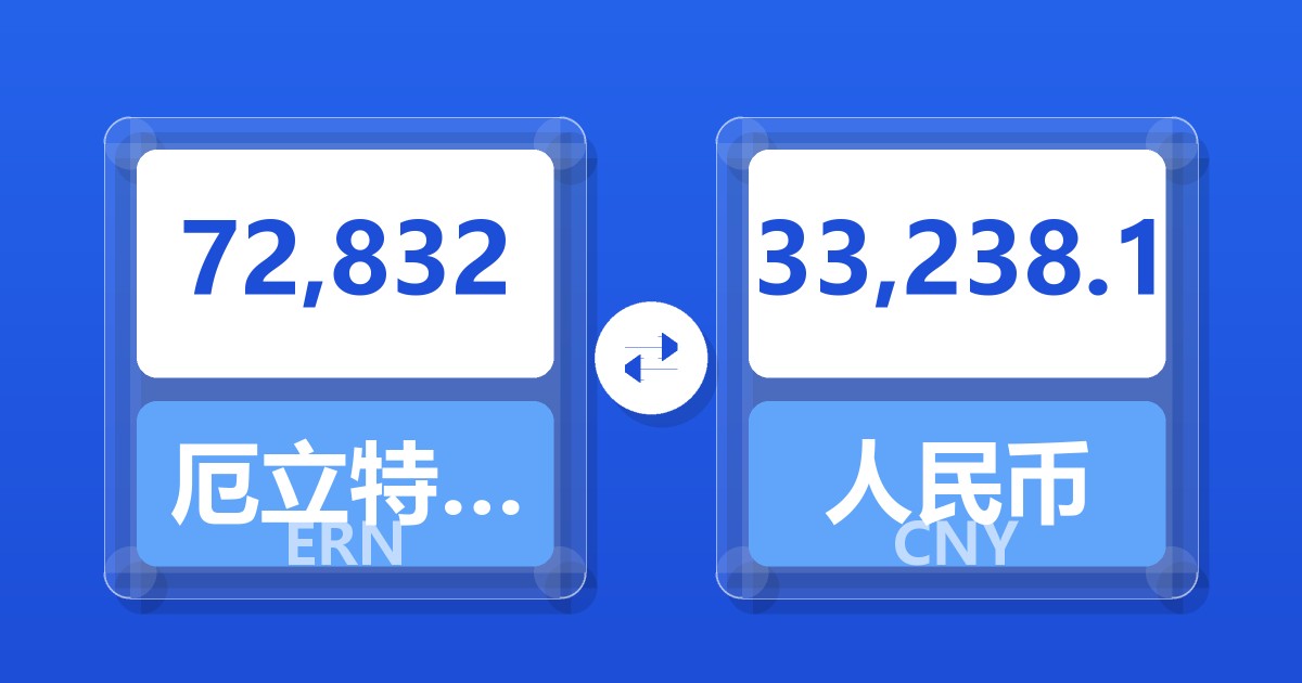 72,832厄立特里亚纳克法兑人民币