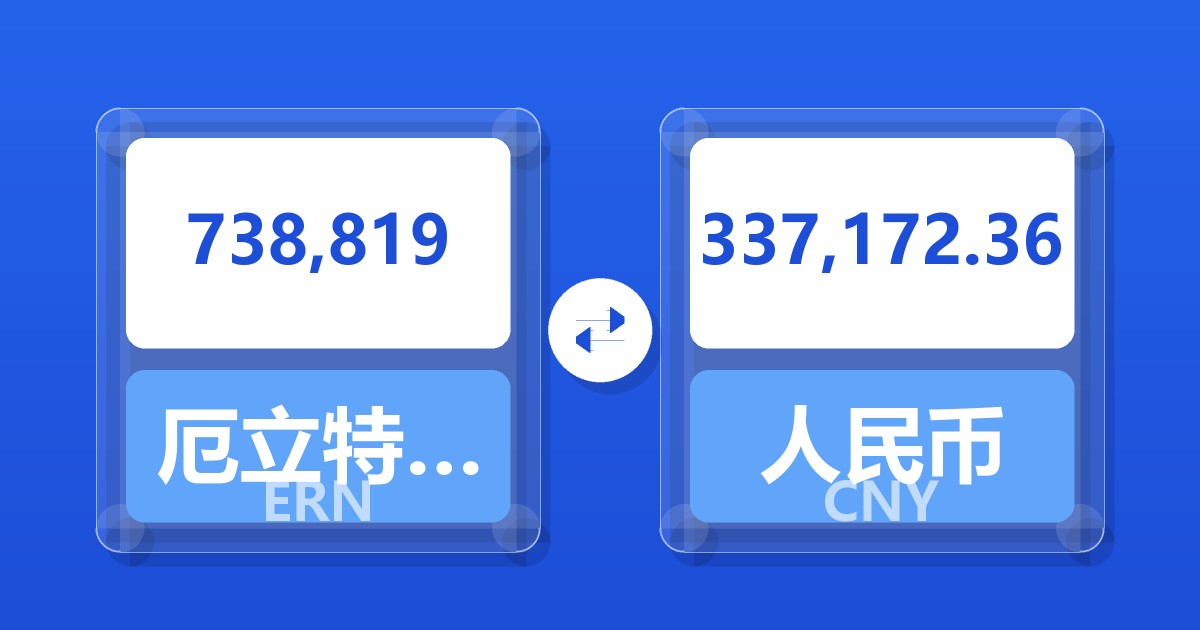 738,819厄立特里亚纳克法兑人民币