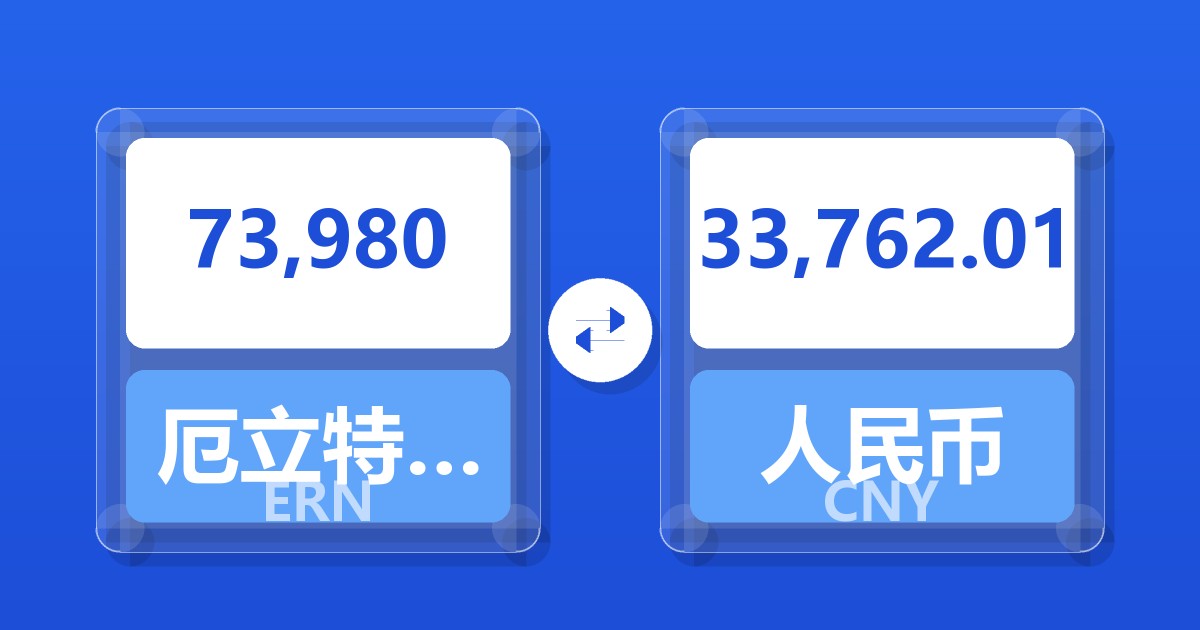 73,980厄立特里亚纳克法兑人民币