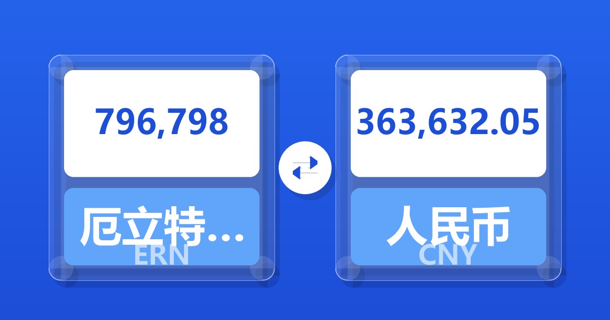 796,798厄立特里亚纳克法兑人民币