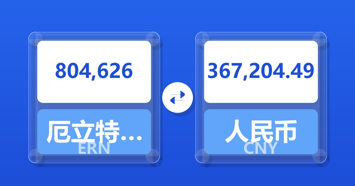 804,626厄立特里亚纳克法兑人民币