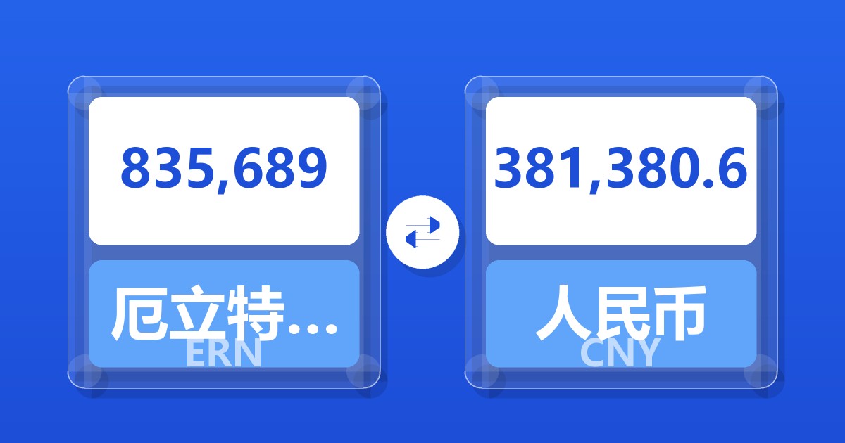 835,689厄立特里亚纳克法兑人民币
