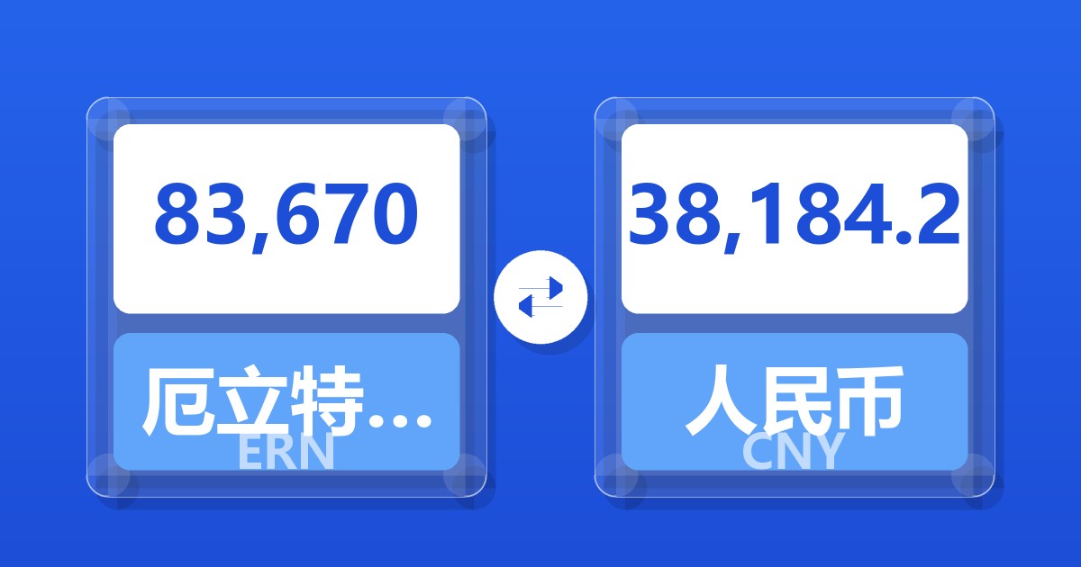 83,670厄立特里亚纳克法兑人民币