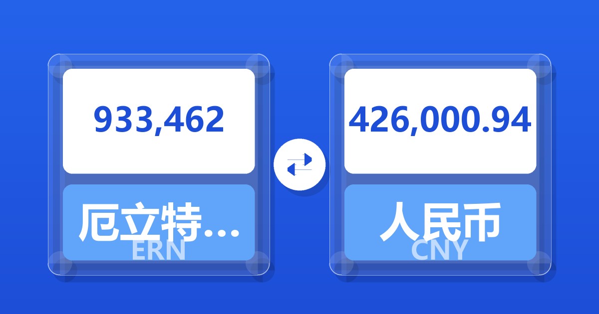 933,462厄立特里亚纳克法兑人民币