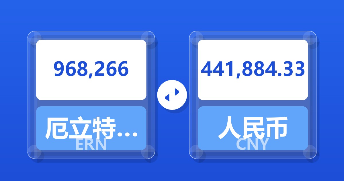 968,266厄立特里亚纳克法兑人民币