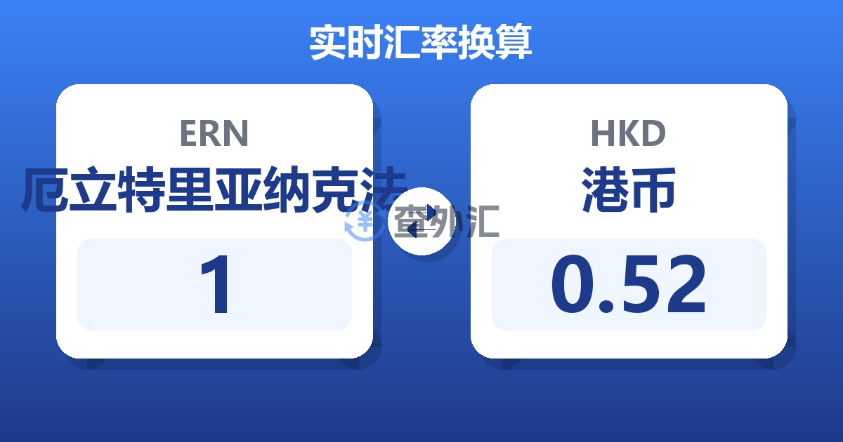 1厄立特里亚纳克法兑港币