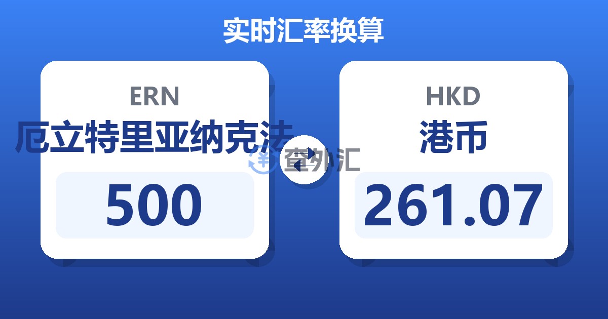 500厄立特里亚纳克法兑港币