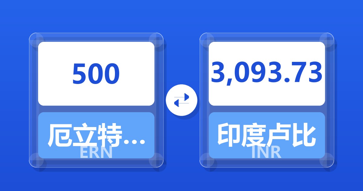 500厄立特里亚纳克法兑印度卢比