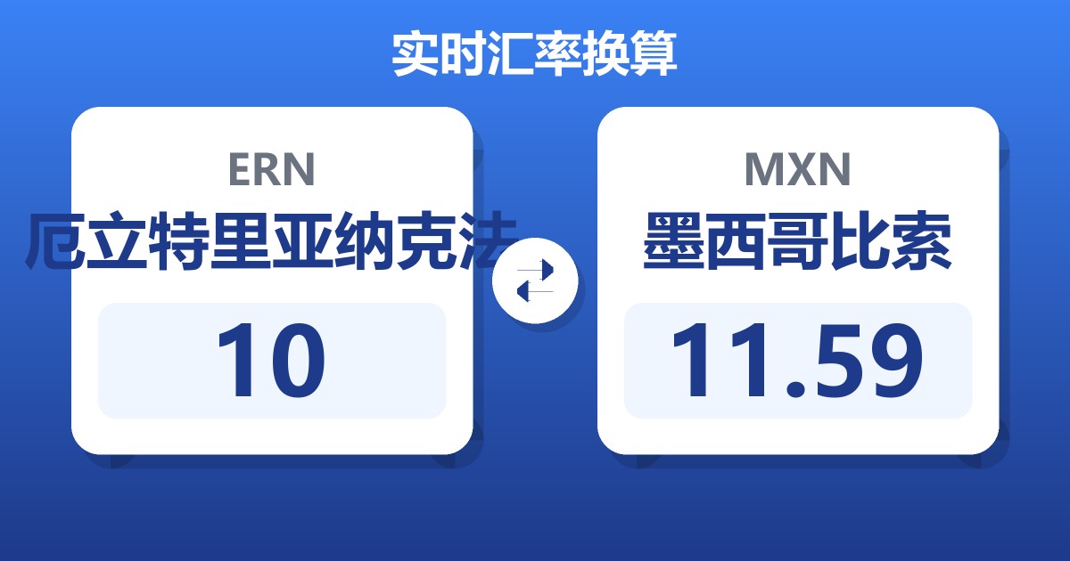 10厄立特里亚纳克法兑墨西哥比索