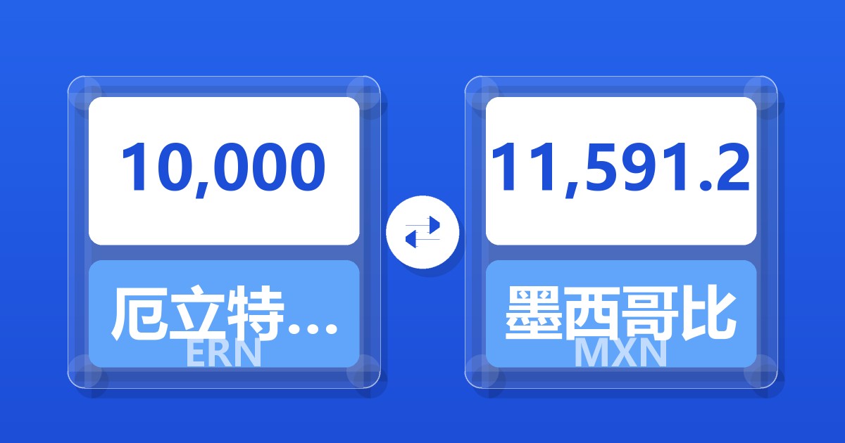 10,000厄立特里亚纳克法兑墨西哥比索