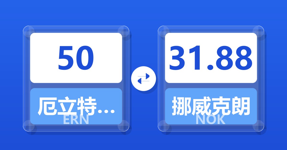50厄立特里亚纳克法兑挪威克朗