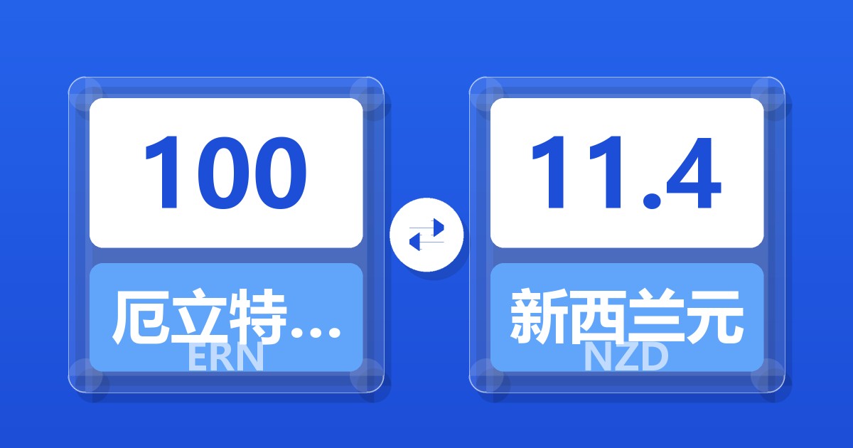 100厄立特里亚纳克法兑新西兰元