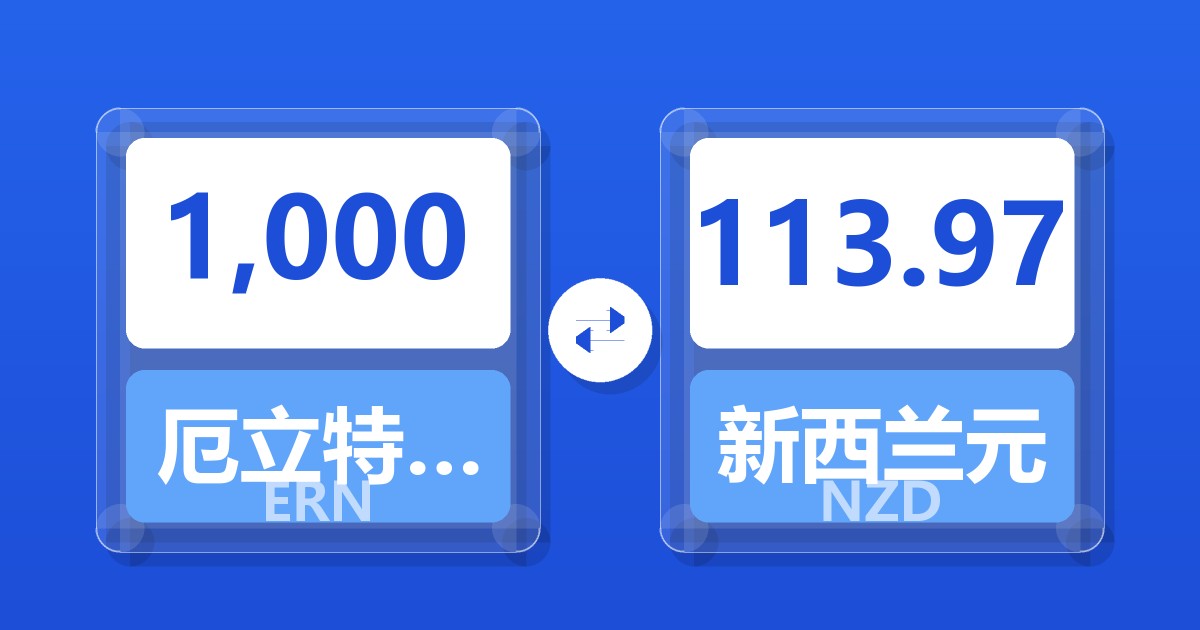 1,000厄立特里亚纳克法兑新西兰元