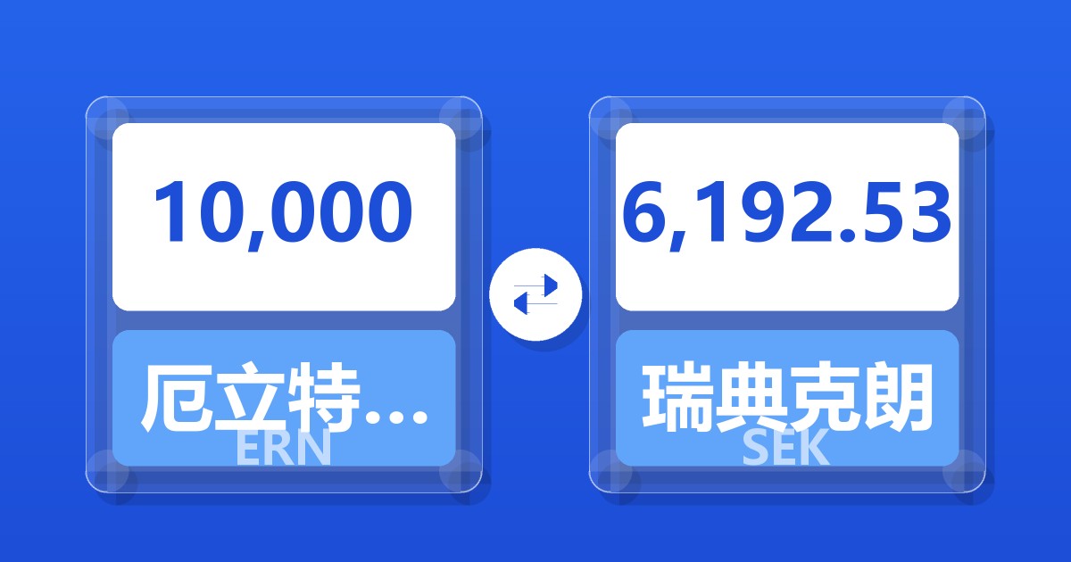 10,000厄立特里亚纳克法兑瑞典克朗
