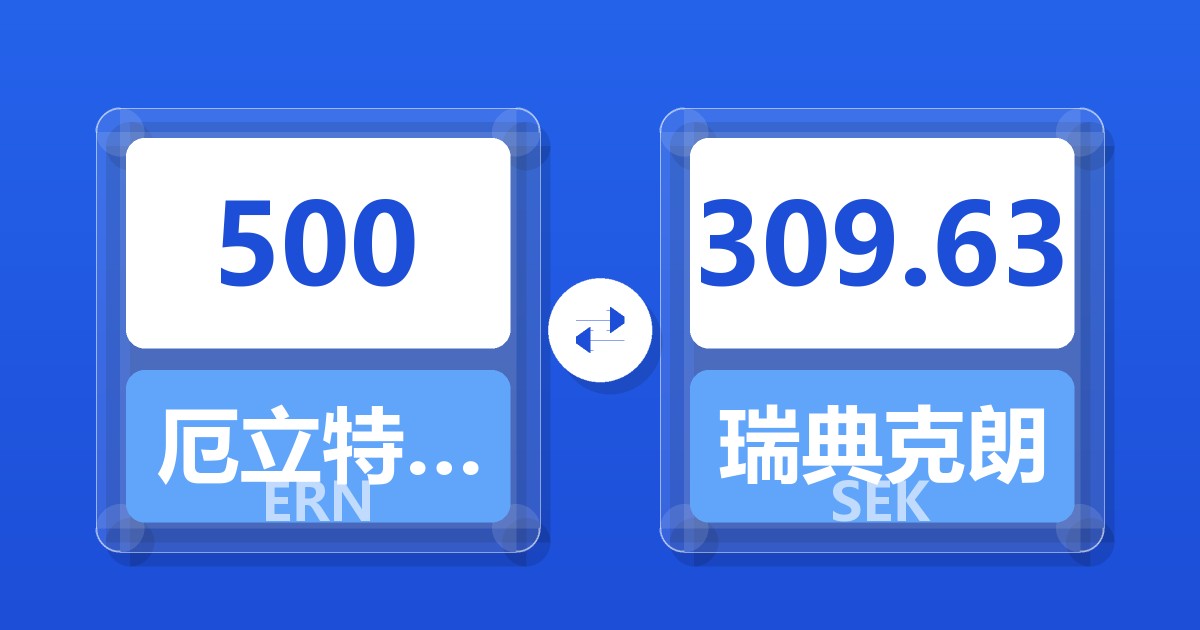 500厄立特里亚纳克法兑瑞典克朗