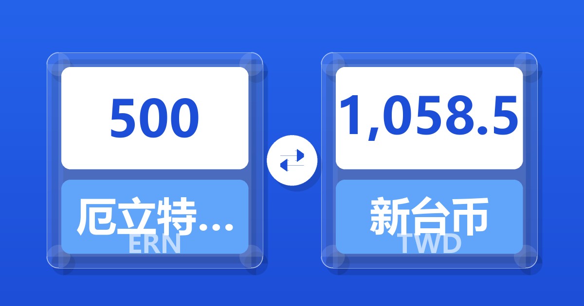 500厄立特里亚纳克法兑新台币