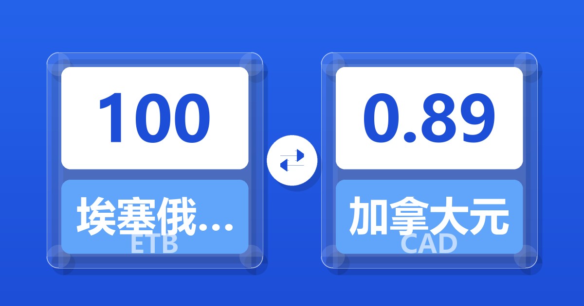 100埃塞俄比亚比尔兑加拿大元