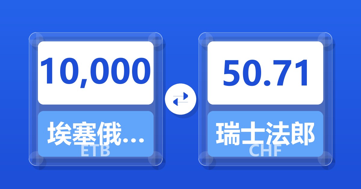 10,000埃塞俄比亚比尔兑瑞士法郎