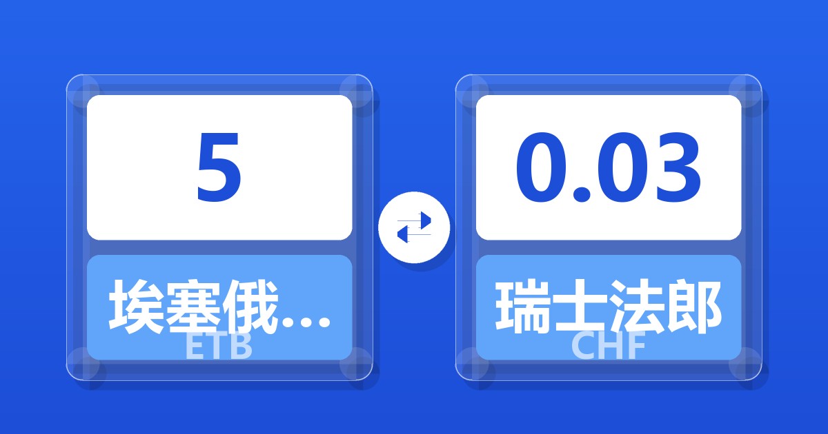 5埃塞俄比亚比尔兑瑞士法郎