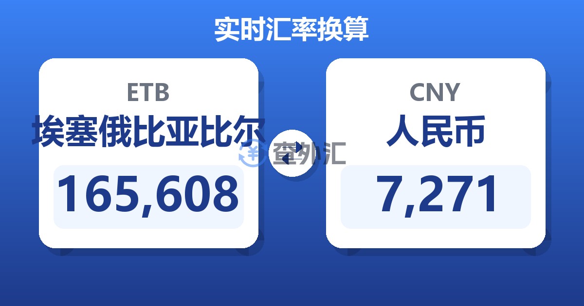 165,608埃塞俄比亚比尔兑人民币