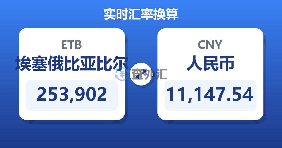253,902埃塞俄比亚比尔兑人民币