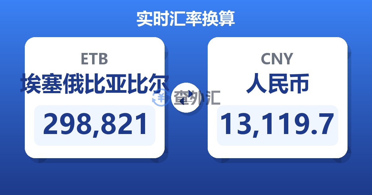 298,821埃塞俄比亚比尔兑人民币