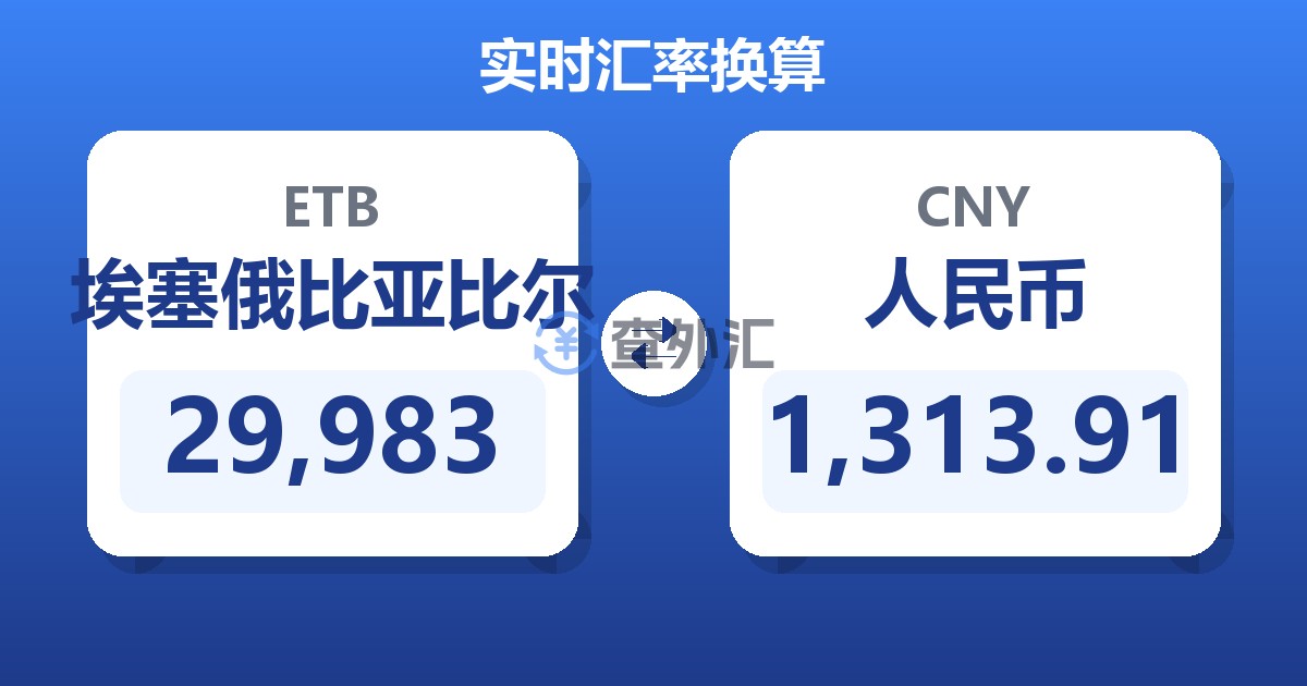 29,983埃塞俄比亚比尔兑人民币